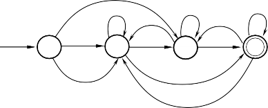 0 0 q 1 0 0 1 1 q 2 1 q 3 1 0 1 0 3 Automat M thuộc dạng NFA vì  q 0  Q và  0 2