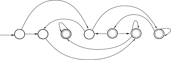 0 1 1 Start A 1 B C D 0 E 0 1 0 0 1 G H 0 1 0 2 27 1 Chuyển M về dạng DFA D tương 1