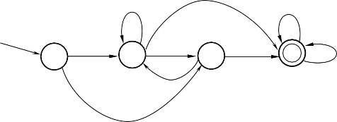 1 1 Start q 0 1 q 1 0 1 q 2 0 q 3 0 0 Hình 2 3 Đồ thị biểu diễn Automat Biểu diễn 1