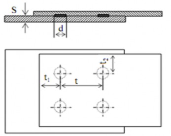 Hình 5 16 Mối hàn điểm d 1 2 S 4 mm khi S ≤ 3mm d 1 5 S 5 mm khi S 3mm 6