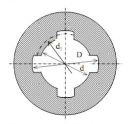 Hình 5 33 Bạc then hoa Tạo mối ghép bằng cách lồng bạc then hoa vào trục then 12
