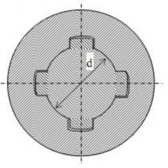 Hình 5 35 Định tâm bằng mặt trụ trong đường kính d Định tâm theo cạnh 14