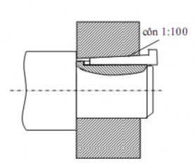 Hình 5 27 Mối ghép then vát Mối ghép then ma sát biểu diễn trên hình 5 28 Then 4