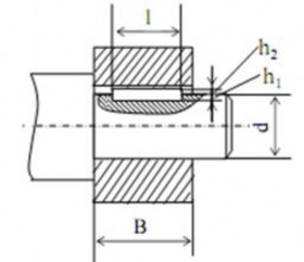Hình 5 29 Kích thước của mối ghép then bằng Trên bạc có rãnh then được gia 6