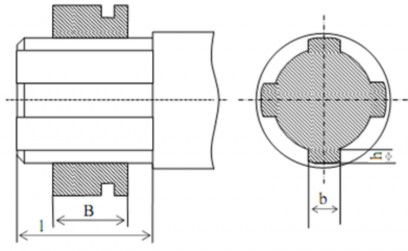 Hình 5 31 Mối ghép then hoa Trục có z then phân bố đều trên chu vi có hình 8