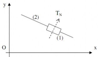 Hình 1 21 Khớp trượt Mỗi khớp cao loại 4 như khớp bánh răng phẳng khớp cam 1