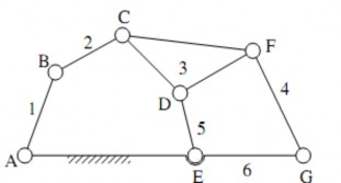 Hình 1 31 Cơ cấu 6 khâu bản lề Cơ cấu trên có thể tách thành khâu dẫn 1 nối 11