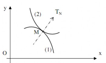 Ví dụ Hình 1 22 Khớp cam phẳng Cơ cấu 4 khâu bản lề phẳng hình 1 20 n 3 p 5 2