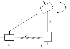 Hình 1 24 Sơ đồ tháo khớp Khi nối trực tiếp khâu 1 và khâu 2 bằng khớp đóng 4