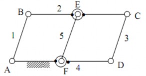 Hình 1 26 Cơ cấu hình bình hành Điều này được giải thích như sau Khi chưa 6