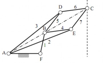 Hình 1 35 Bài 4 Tính bậc tự do của cơ cấu vẽ đường thằng hình 1 36 Cho l 1