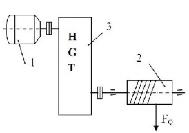 Hình 1 1 Sơ đồ các bộ phận máy 1