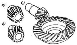 Hình 5 22 Bộ truyền bánh răng côn 5 5 2 Tính bộ truyền bánh răng nón răng thẳng 2