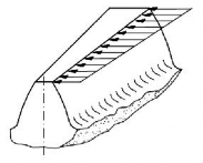 Hình 5 23 Kích thước tiết diện răng và sự phân bố tải trọng Dạng răng 3