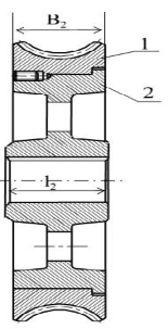 Hình 6 10 Kết cấu của bánh vít thông dụng 6 2 Cơ học truyền động trục vít 10