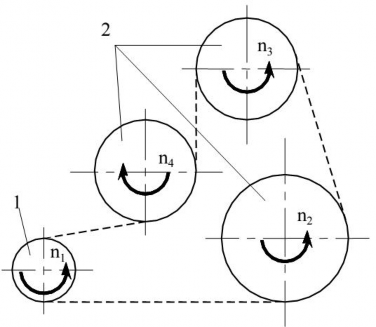 Hình 7 2 Bộ truyền có 3 đĩa bị dẫn 7 2 Các loại xích truyền động và đ ĩa 2