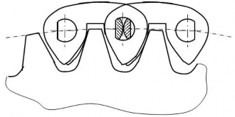 Hình 7 4 Bộ truyền xích răng Xích ống con lăn được tiêu chuẩn hóa cao Xích 4