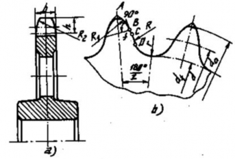 Hình 7 5 Đ ĩa xích 5