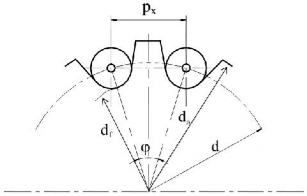 Hình 7 6 Đĩa xích ống con lăn Chiều rộng của dây xích b mm Trong xích nhiều 1