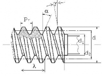 trung bình Thường dùng truyền tải trọng theo một chiều nhất định Hình 8 4 4