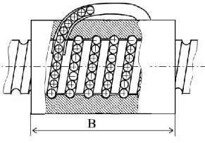 Hình 8 7 Bộ truyền vít đai ốc bi Hình 8 8 Đai ốc bi có hai nửa Ngoài ra ren còn 7