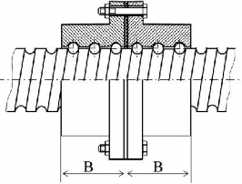 Hình 8 7 Bộ truyền vít đai ốc bi Hình 8 8 Đai ốc bi có hai nửa Ngoài ra ren còn 8