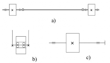 Hình 10 1 Trục trong hộp giảm tốc b Phân loại trục Hình 10 2 Sơ đ ồ trục 1