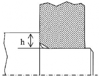 ứng suất Hình 10 7 Chọn bán kính góc l ượn Tại chỗ bậc trục luôn có tập 5