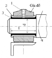 Thông thường thân ổ trượt 2 được lắp chặt với giá đỡ Ngòng trục lắp 1