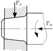 d e f Hình 10 14 Các lọai ổ tr ượt Hình 10 15 Ổ ghép từ hai nửa Theo kết 7
