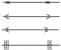 Hình 10 20 cách biểu diễn ổ lăn Ổ lăn đư ợc tiêu chuẩn hóa rất cao Hầu 3