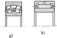 Hình 10 22 Các loại ổ lăn Tuỳ theo khả năng chịu tải có các loại Ổ 2