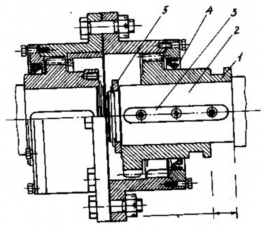 Hình 10 41 Ly hợp răng Ly h ợp tự động Ly hợp thực hiện đóng hoặc mở 12