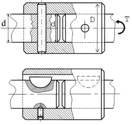 Hình 10 31 Nối trục ống Dùng chốt và then bán nguyệt Nối trục đĩa là kiểu 2