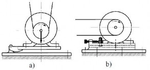 Hình 3 3 Bộ phận căng đai Nguyên lý làm vi ệc của bộ truyền đai dây đai 3