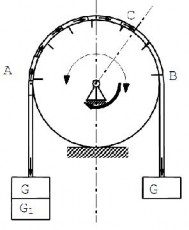 Hình 3 8 Thí nghiệm về trượt của đai Hiện tượng trượt này do dây đai biến 8