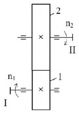 Hình 5 1 Bộ truyền bánh răng tr ụ răng thẳng Hình 5 2 Bộ truyền bánh răng trụ 2