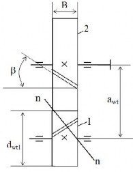 Hình 5 8 Kích thước bộ truyền bánh răng trụ răng nghiêng Góc nghiêng β góc 2