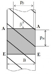 Hình 5 9 Tính h ệ số tr ùng khớp ε α và ε β 5 1 5 Thông số hình học của bộ 3