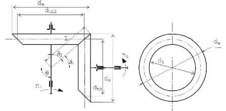 Hình 5 10 Kích thước của bộ truyền bánh răng nón M ột số thông số được 4