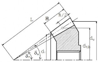 Hình 5 11 Kết cấu của bánh răng nón Góc m ặt nón chân răng δ f1 δ f2 và góc 5