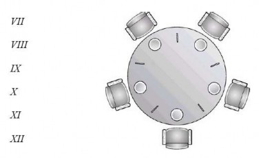 Hình 2 38 Tình huống các triết gia ăn tối Khi một triết gia suy nghĩ ông ta không 2