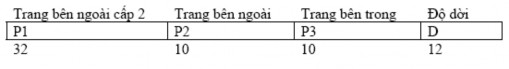 Bảng trang bên ngoài vẫn lớn 232 Bước tiếp theo sẽ là cơ chế phân trang cấp 8