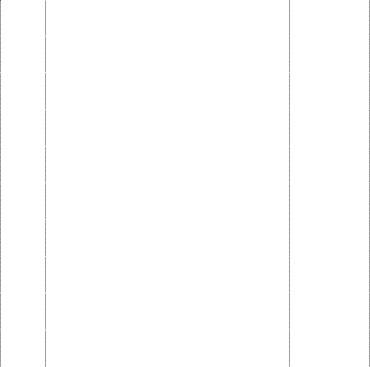 STT Tài khoản Số tiền 1 Tiền gửi ngân hàng 250 000 2 Nguyên liệu vật liệu 1