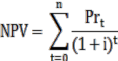 Trong đó Pr 0 Lợi nhuận năm hiện tại Pr t 1 i t hiện tại hóa các lợi 2