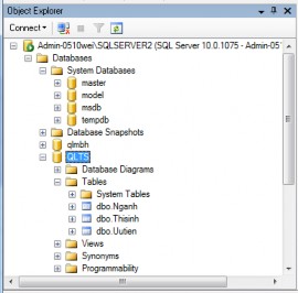 Hình 3 4 Cơ sở dữ liệu do người dùng tạo ra 3 Cơ sở dữ liệu mẫu SQL 6