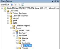 Hình 3 40 Kết quả tạo ràng buộc kiểm tra Xóa ràng buộc kiểm tra Chọn tên 10