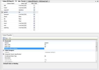 Hình 3 41 Tạo ràng buộc mặc định Kết quả sau khi tạo được ràng buộc mặc 11