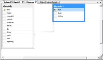 Hình 3 45 Tạo kết nối Bước 4 Kiểm tra trường kết nối Chọn OK Hình 3 46 15