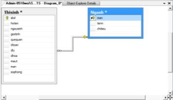 Hình 3 48 Mối kết nối được tạo ra Bước 5 Lưu mối kết nối Chọn nút 18